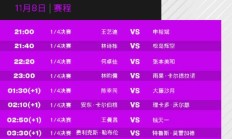 开云体育下载:WTT法兰克福冠军赛1/4决赛赛程直播时间表 今天（11月8日）比赛对阵名单